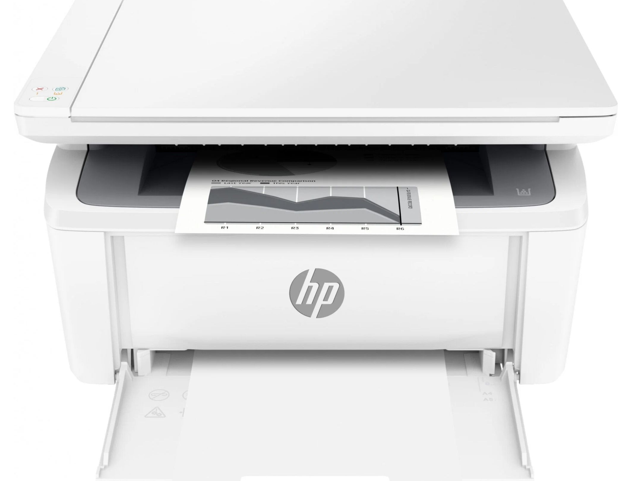 Лазерный принтер максимальное разрешение. МФУ Hewlett-Packard LJ 3052.