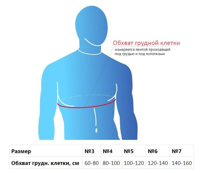 Бандаж послеоперационный на грудную клетку для мужчин, после операции ...