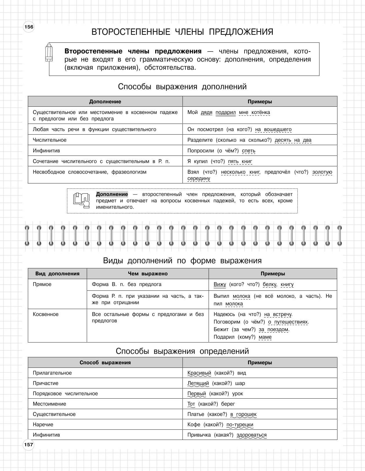 Русский язык: 5-11 классы | Russian Language: 5–11 Grades - Ozon image 7