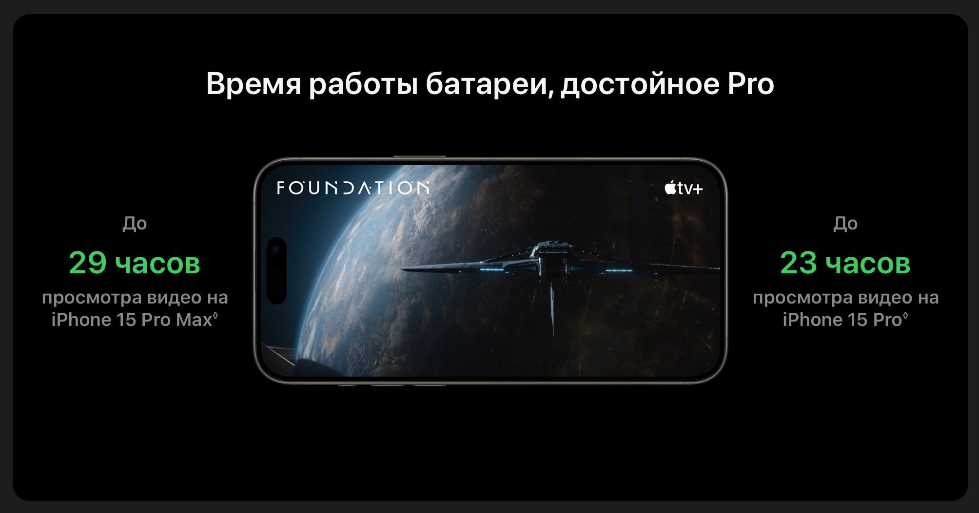 Смартфон Apple iPhone 15 Pro - купить по выгодной цене в интернет ...