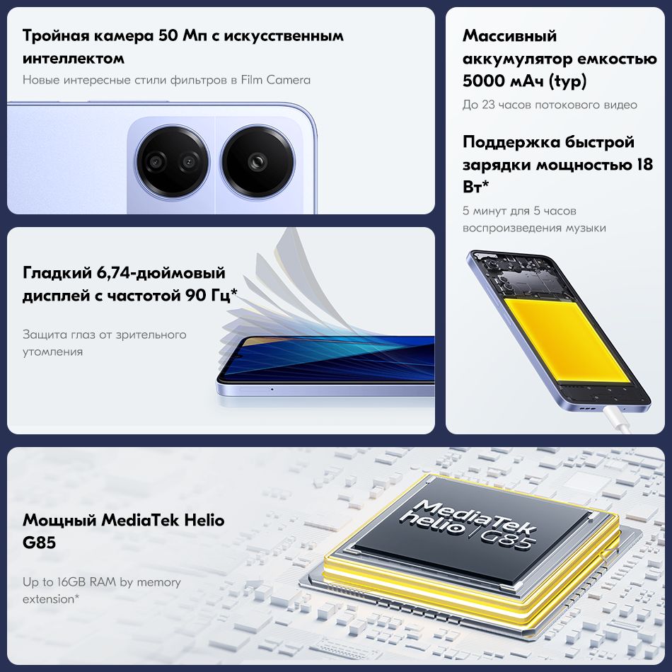 Смартфон Poco C65 - купить по выгодной цене в интернет-магазине OZON  (1284569799)