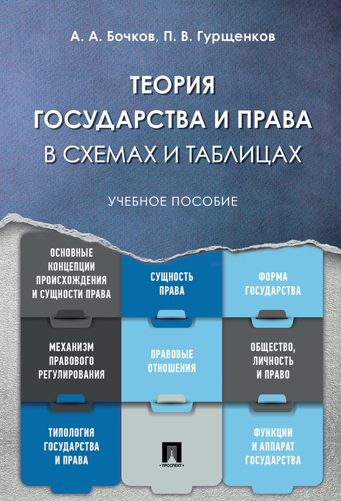 Теория Государства И Права В Схемах И Таблицах. Гурщенков П. В.