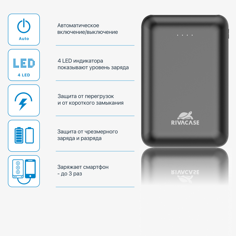 Внешний аккумулятор (Power Bank) RIVACASE VA2412 - купить по выгодным ценам  в интернет-магазине OZON (497165538)