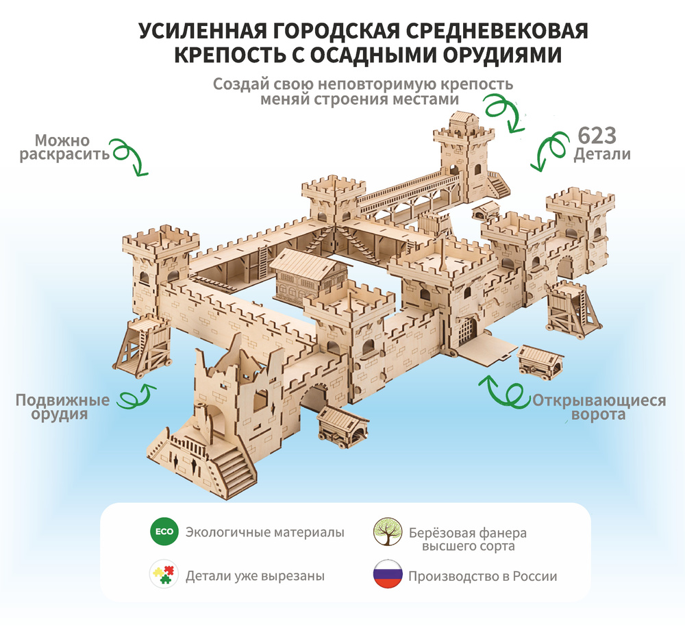 Деревянный конструктор Замок Средневековая городская крепость, большой с  аксессуарами, 623 дет. - купить с доставкой по выгодным ценам в  интернет-магазине OZON (562604543)