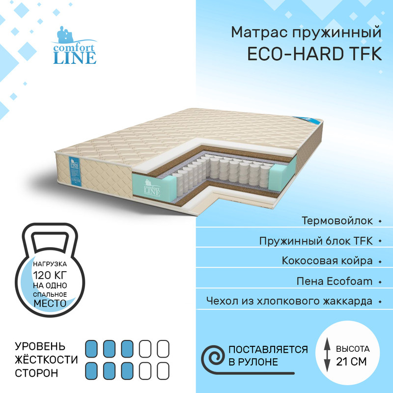 Матрас eco foam tfk