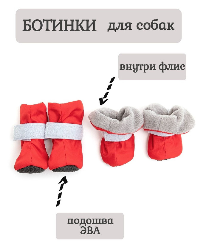 Ботиночки для собак OSSO Fashion на флисе, подошва ЭВА, размер XS (4,5 x  3,5 x 8 см), цвет красный; Теплая обувь для собак - купить с доставкой по  выгодным ценам в интернет-магазине OZON (397329050)