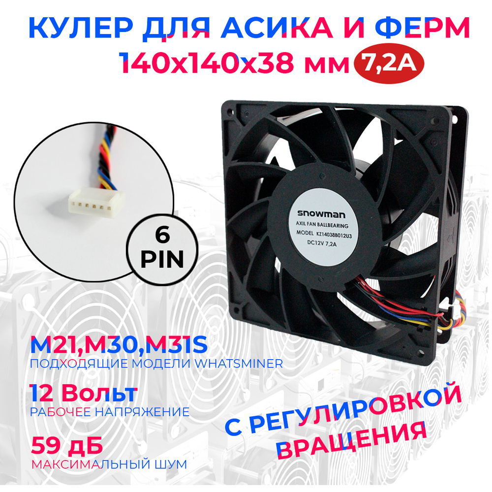 Вентилятор 140х140х38 для асика / Whatsminer / М21, M30, M31S (Блок ...