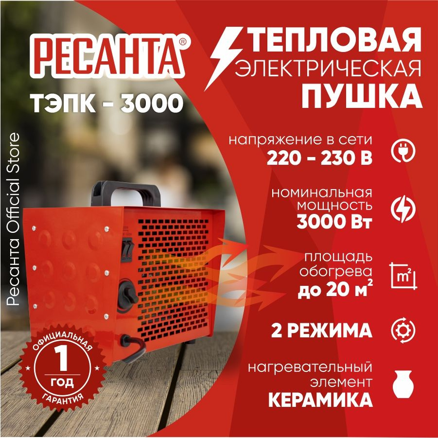 Тепловая электрическая пушка ТЭПК-3000 (3 кВт) Ресанта / тепловентилятор /  обогреватель для отопления дома и помещения