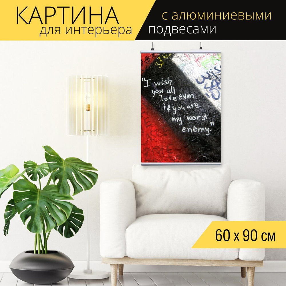 Картина для интерьера на холсте 