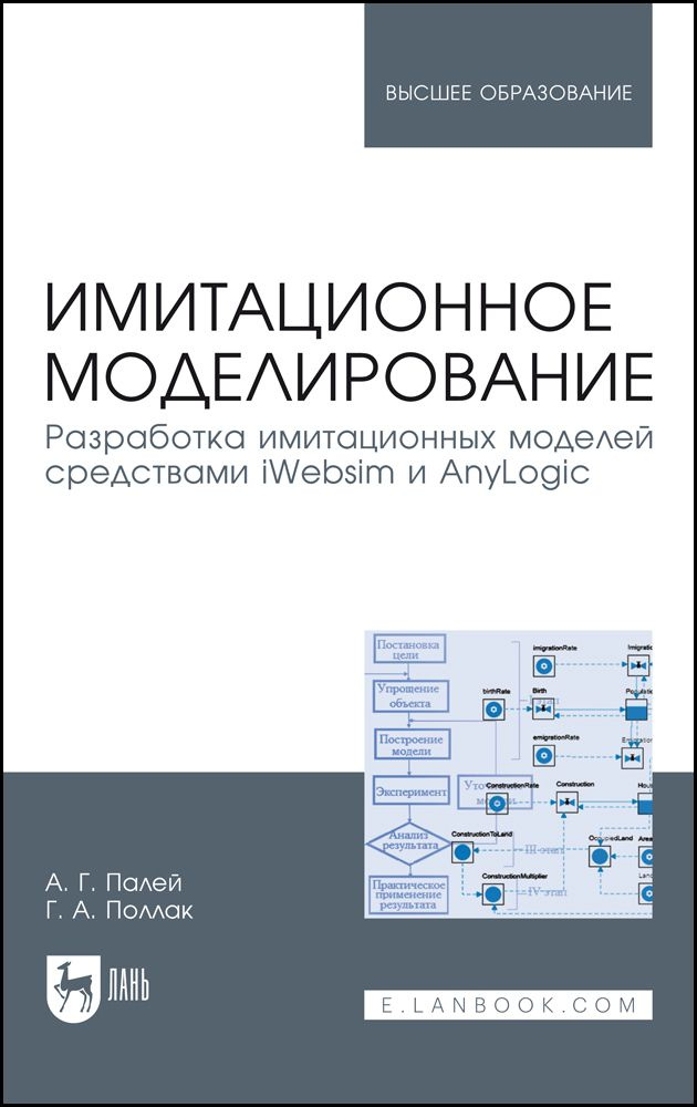 Имитационное моделирование. Разработка имитационных моделей средствами iWebsim и AnyLogic. Учебное пособие #1