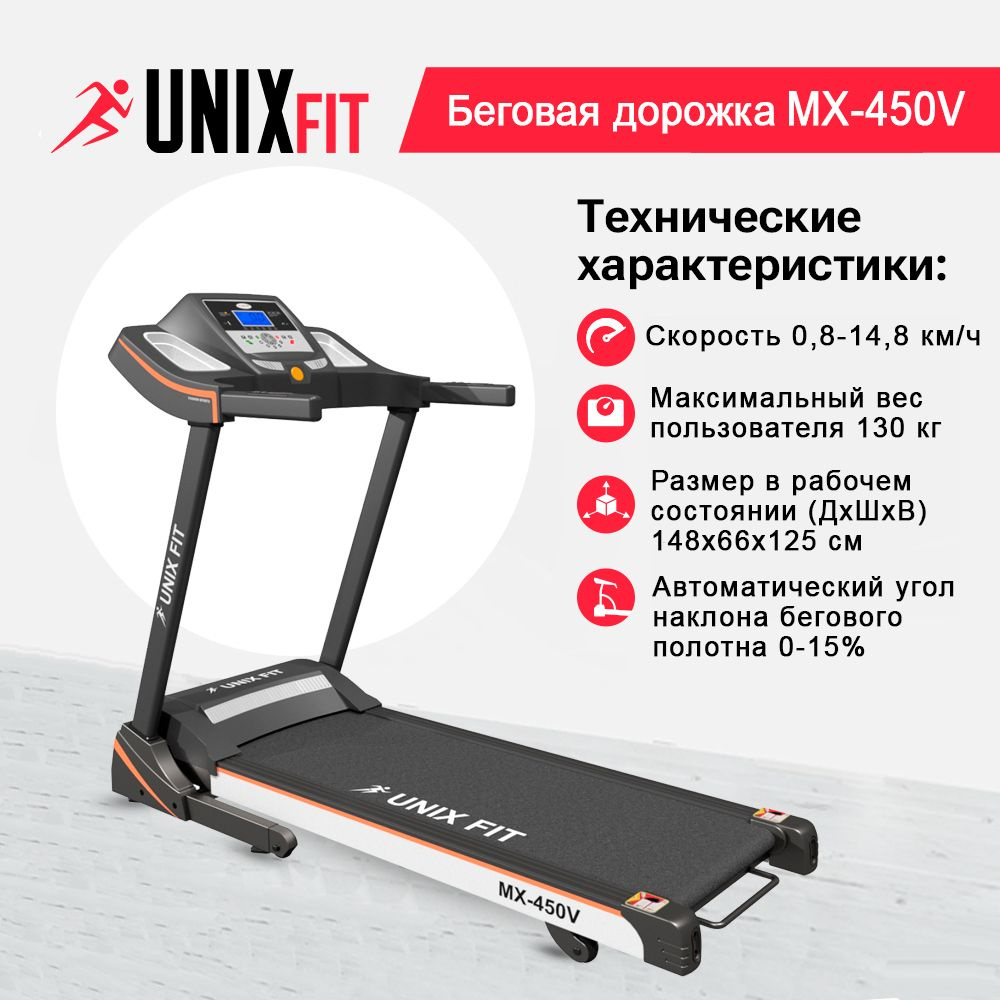 Беговая дорожка UNIX Fit TDMX1 - купить по доступным ценам в  интернет-магазине OZON (592485519)