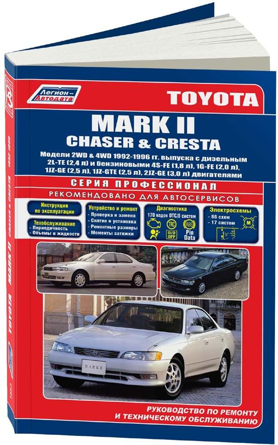 Toyota Mark II Toyota Chaser Toyota Cresta 1992-96  2L-TE 24    4S-FE 18 1G-FE 20 1JZ-GE 1JZ-GTE 25 2JZ-GE30          2    -