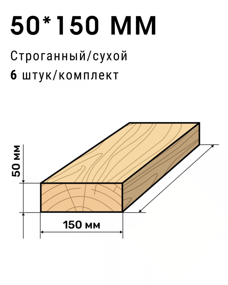 Доска 50*150 мм сухая/строганная - купить с доставкой по выгодным ценам ...