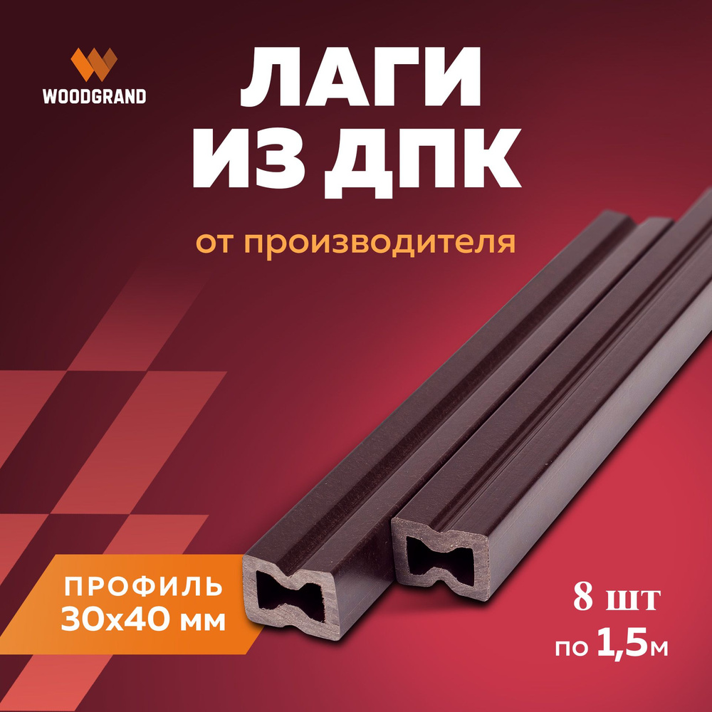 Террасная доска WOODGRAND, 30 мм - купить по выгодной цене в  интернет-магазине OZON (508273151)