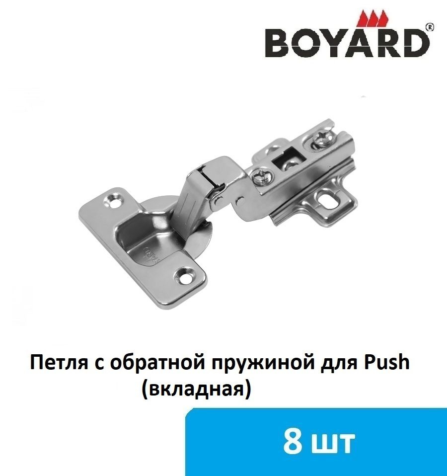 Boyard мебельная фурнитура установка