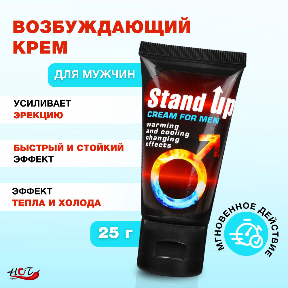 Крем возбуждающий Clitos cream, для женщин, 20 шт по 1,5 г