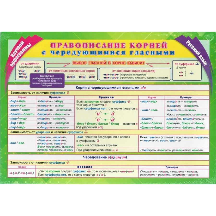 Русский язык. Изучаем орфограммы. Правописание корней с чередующимися  гласными. А4. КПЛ-344.
