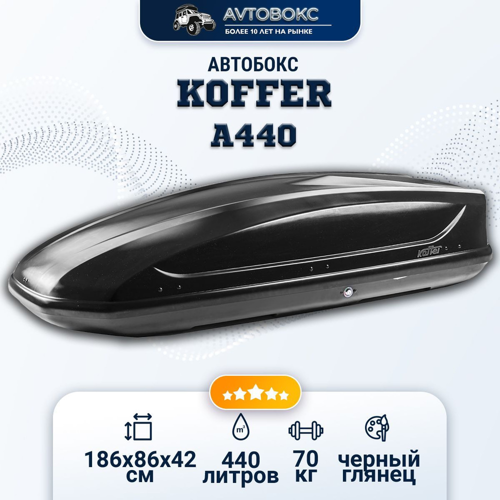 Багажный бокс (автобокс) KOFFER 430_глянец_55278 - купить по доступным  ценам в интернет-магазине OZON (361146789)