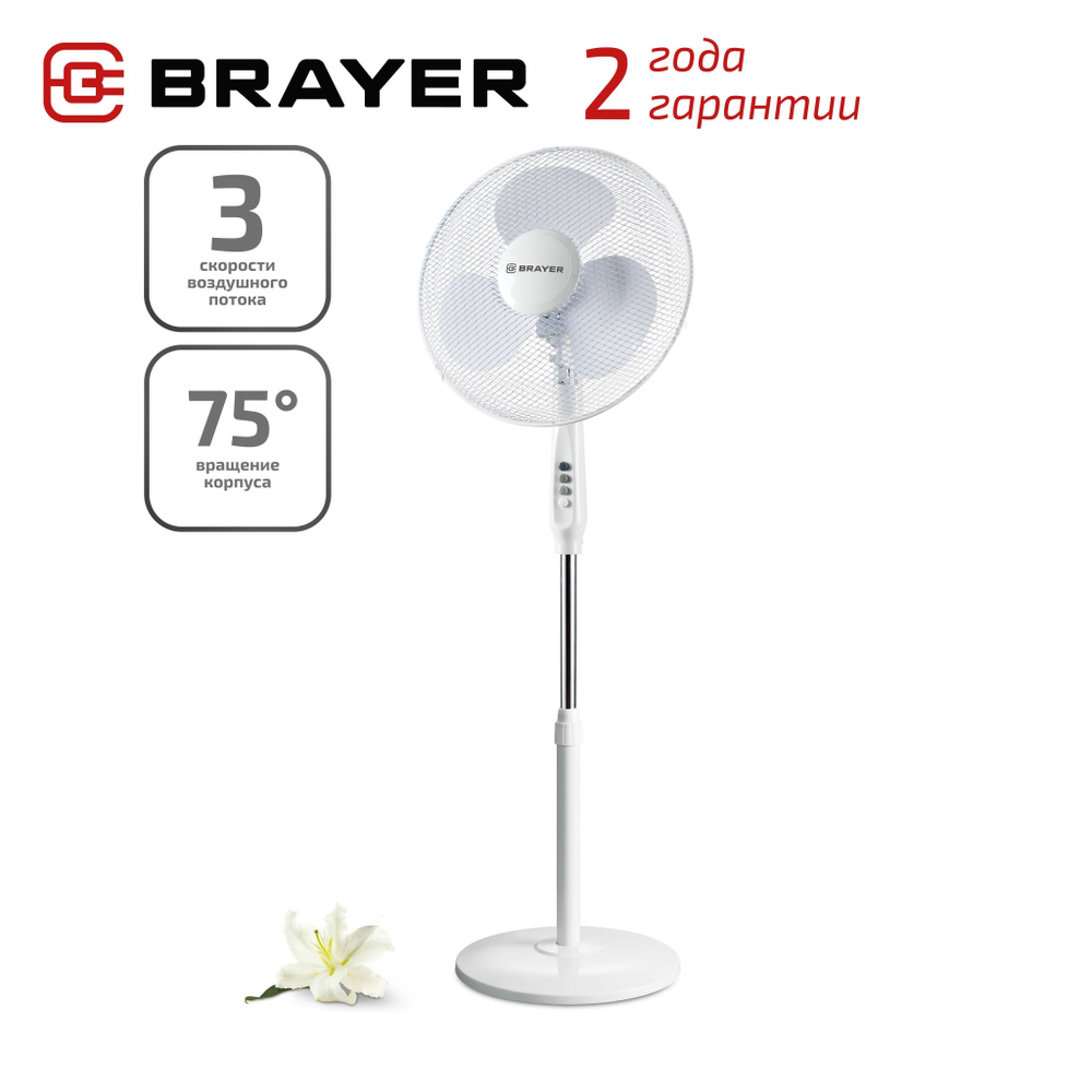 Вентилятор brayer 4979 настольный. Вентилятор brayer 4960. Вентилятор brayer. Вентилятор brayer br4962. Как настроить лопасти на электронагревателя.