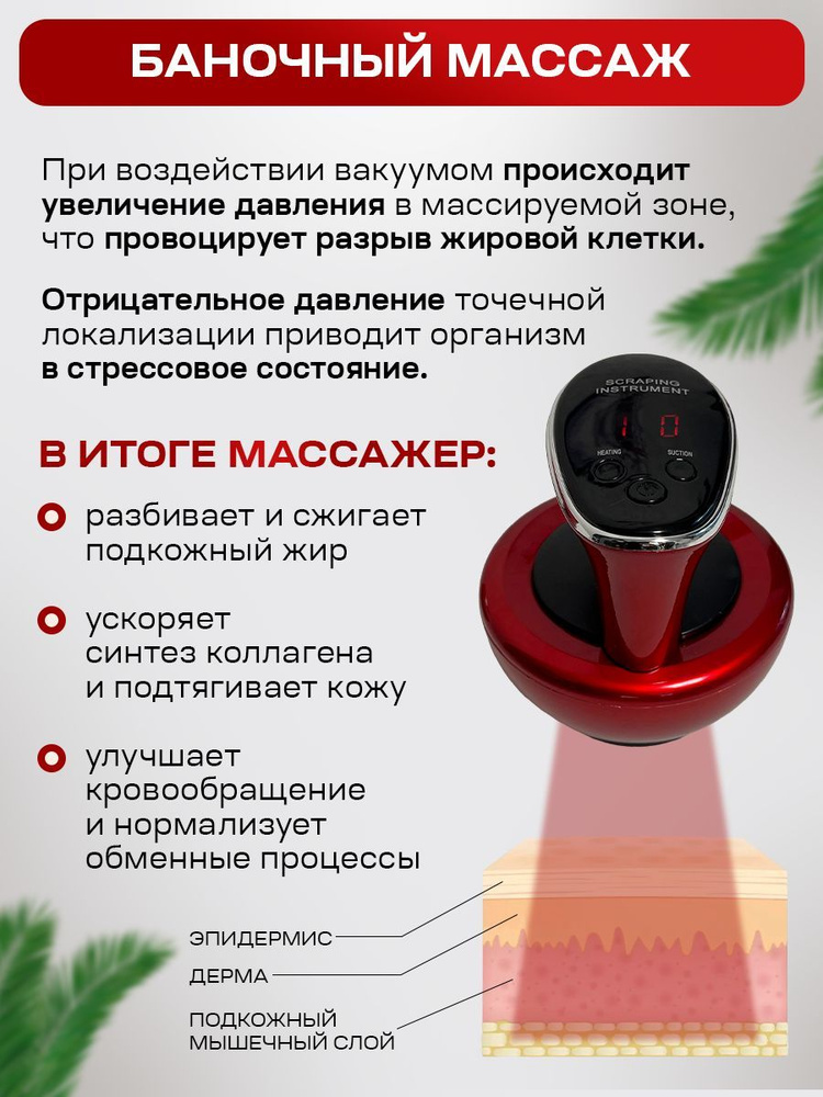 Массажер для тела / электрический вакуумный антицеллюлитный ...