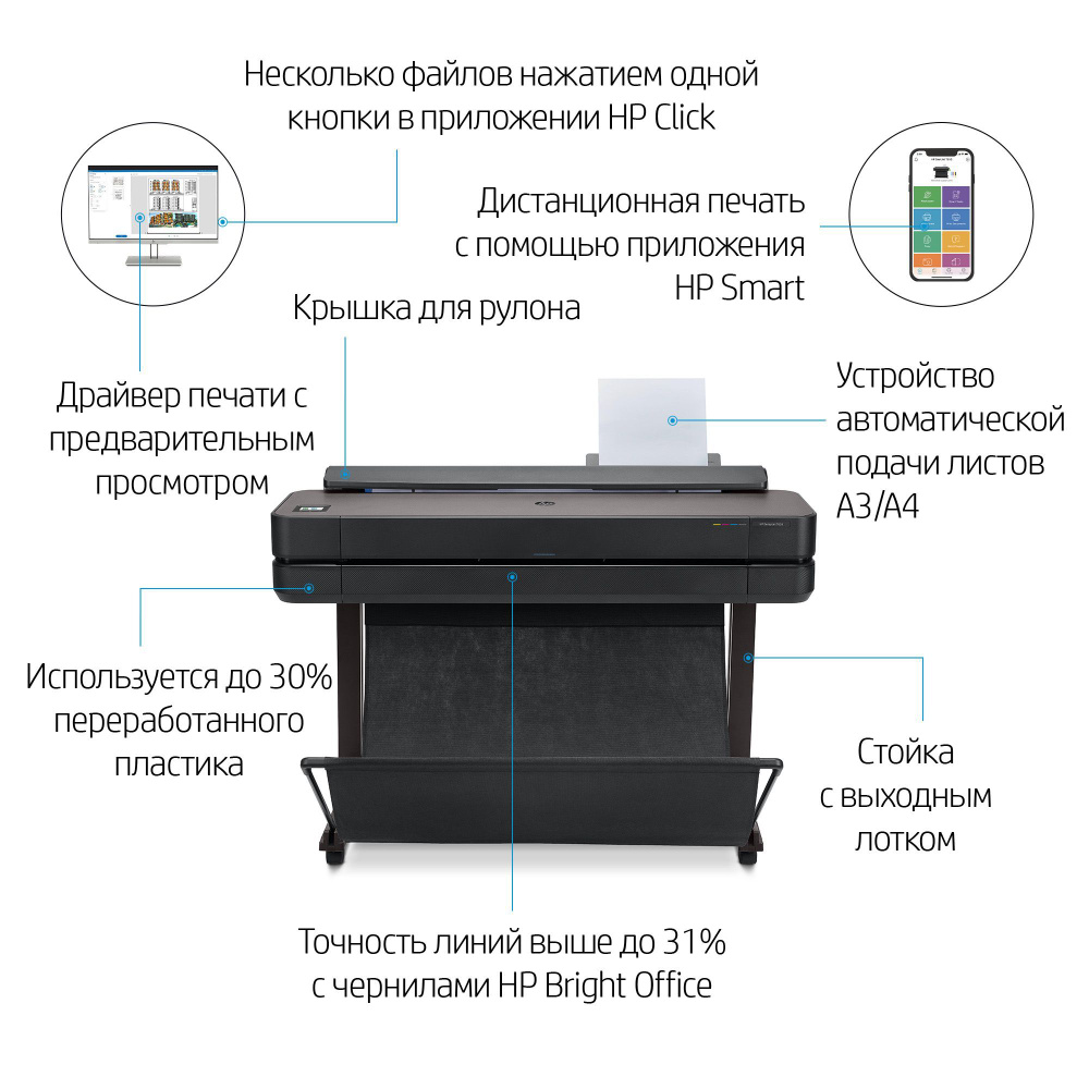 Принтер HP DesignJet T650, Цветной, Монохромный печать, купить по низкой  цене: отзывы, фото, характеристики в интернет-магазине OZON (869116729)