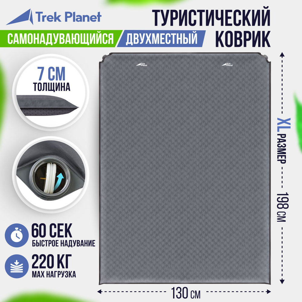 Коврик самонадувающийся, двухместный TREK PLANET Relax 70 Double,198х130х7 см, кемпинговый, серый  #1