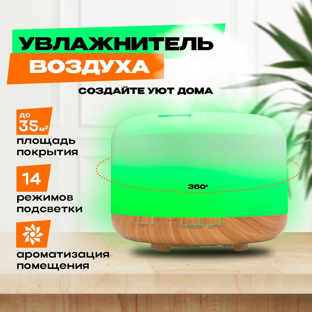 Бра с выключателем - купить бра с выключателем в Москве – интернет магазин ДивайнЛайт