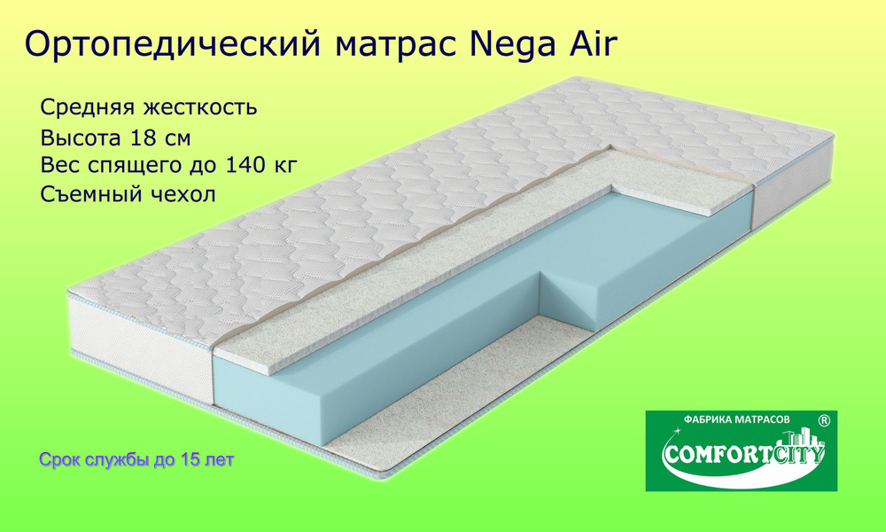 Матрасы сити отрадная