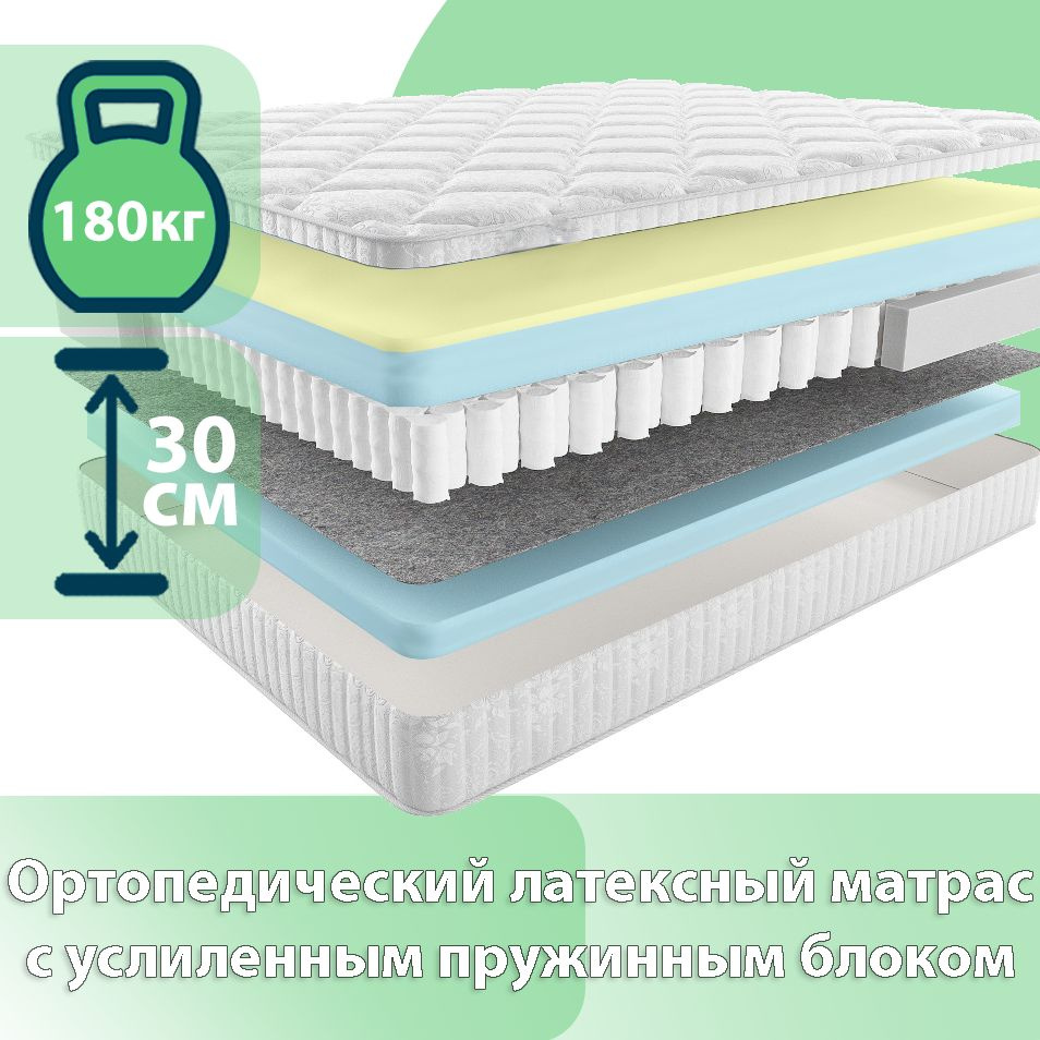 Матрас 170x200 двуспальный, Матрасович Performance пружинный с эффектом памяти ортопедический анатомический #1