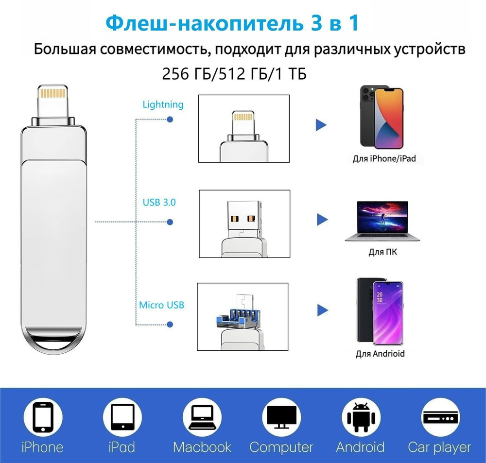 USB-флеш-накопитель Corena 3 в 1-Lightning+USB 3.0+microUSB 512 ГБ - купить  по выгодной цене в интернет-магазине OZON (1078107226)