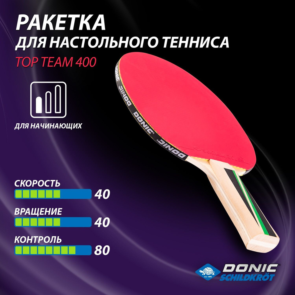 Ракетка для настольного тенниса Donic Top Team 400 - купить с доставкой по  выгодным ценам в интернет-магазине OZON (167629460)