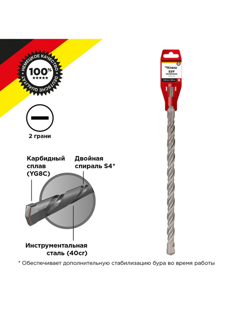 Бур по бетону 20x800x740 мм SDS PLUS Kranz #1