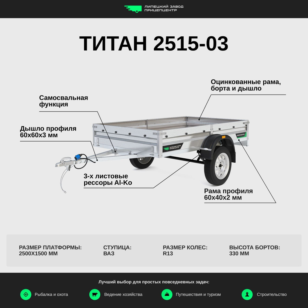 Автоприцеп ТИТАН 2515-03 (2,5 на 1,5, борт 30см., с колесами, без тента), прицеп  автомобильный от ПРИЦЕПЦЕНТР - купить с доставкой по выгодным ценам в  интернет-магазине OZON (1140489969)