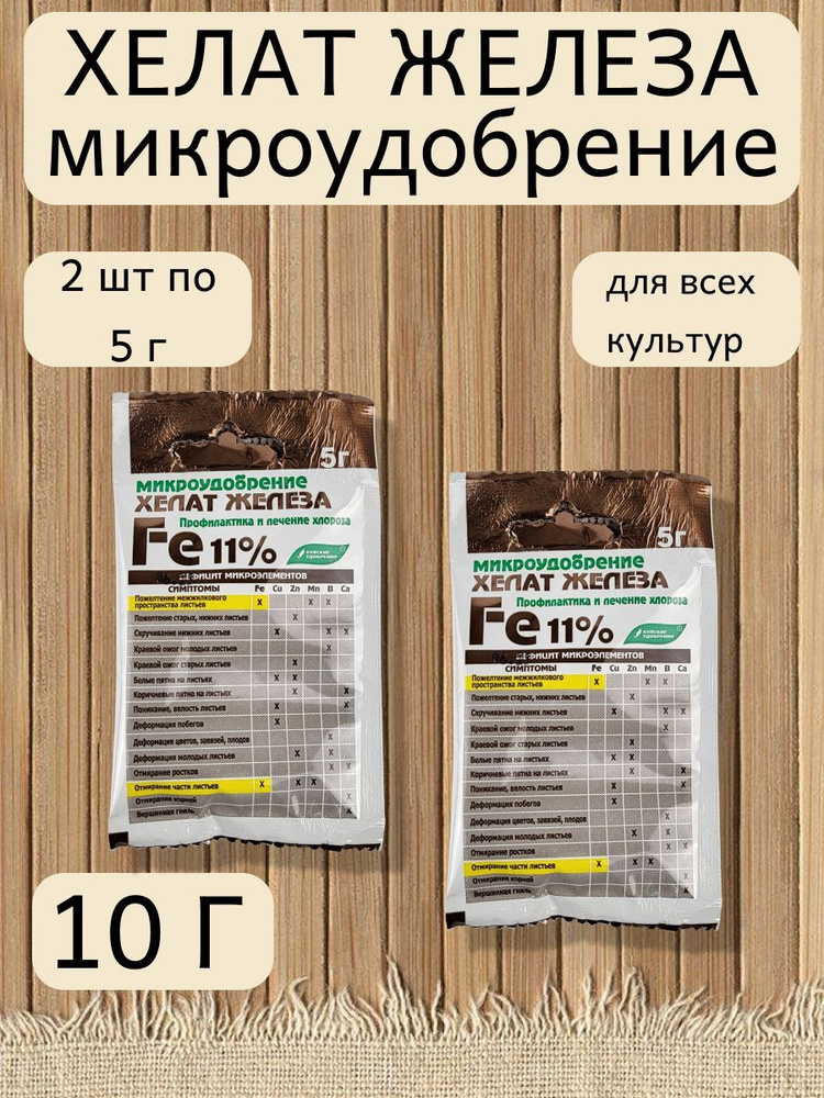 Буйские удобрения Удобрение #1