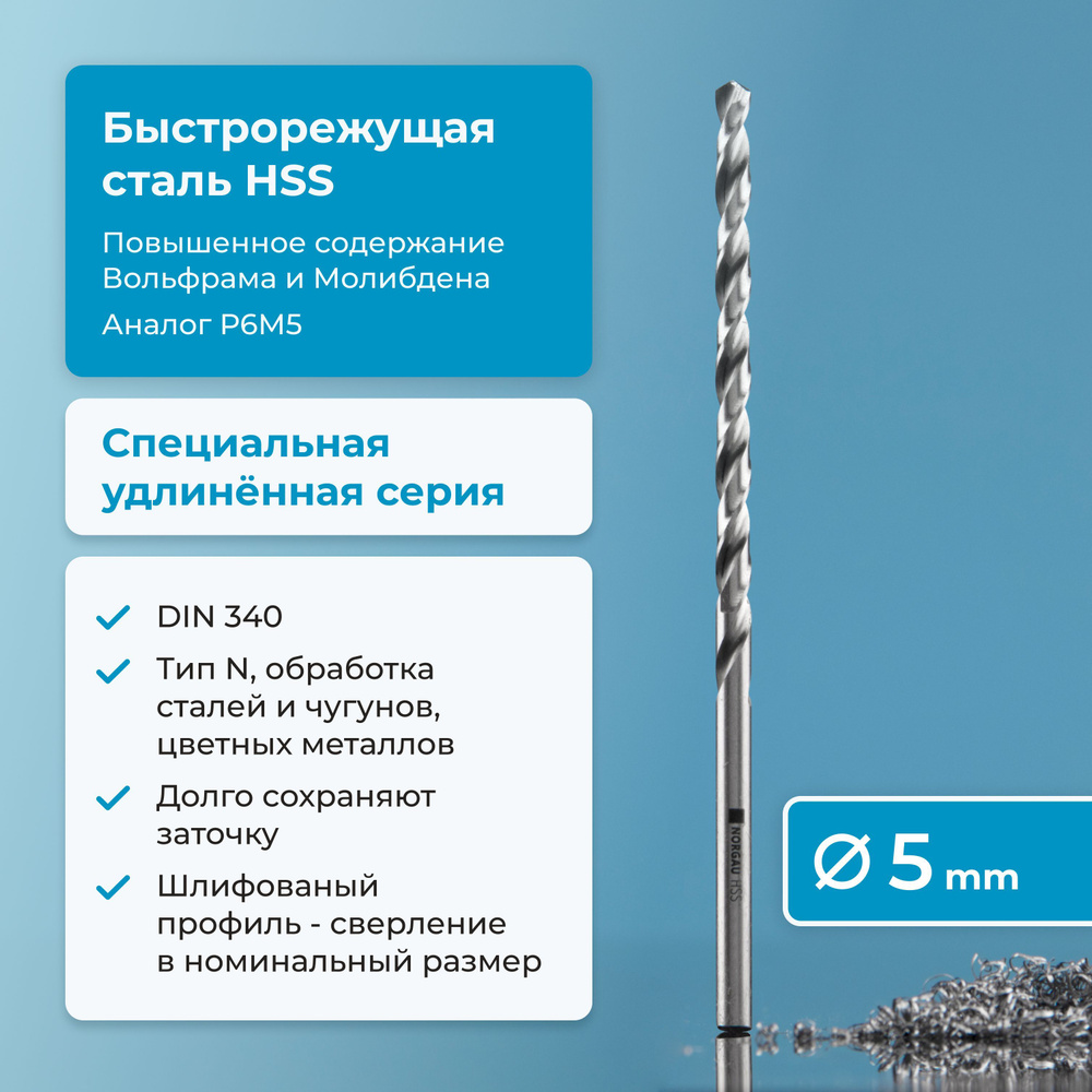 Сверло по металлу 5 мм NORGAU Industrial HSS удлинённое, шлифованное, с центрирующей подточкой перемычки, #1