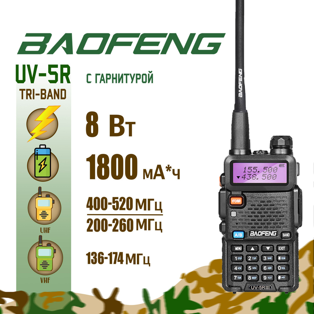 Радиостанция Baofeng UV-5R Tri-Band, 128 каналов - купить по доступным  ценам в интернет-магазине OZON (1042249763)