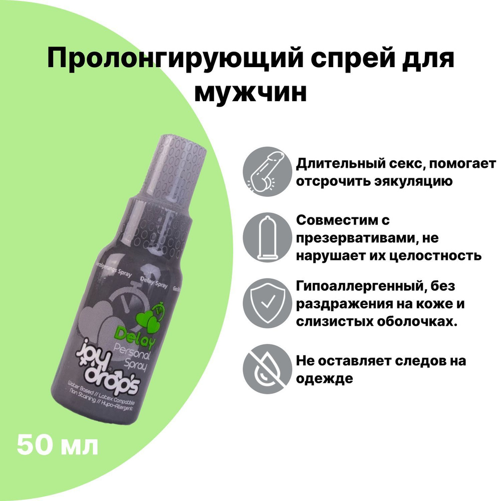 Пролонгирующий спрей для мужчин Joydrops Delay Spray, 50 мл #1