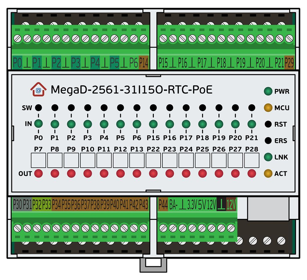 Контроллер для умного дома MegaD-2561-31I15O-RTC PoE