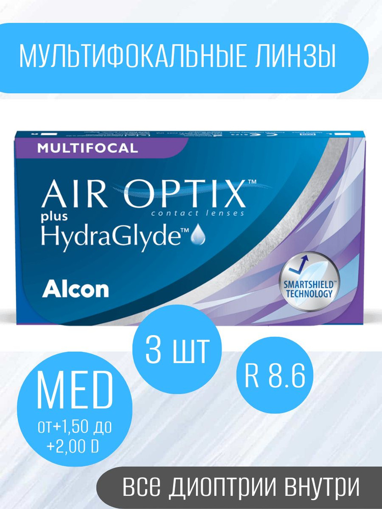 Мультифокальные линзы Alcon Air Optix Plus HydraGlyde Multifocal, -04,00 , ADD MED (от +1,25 до +2), #1