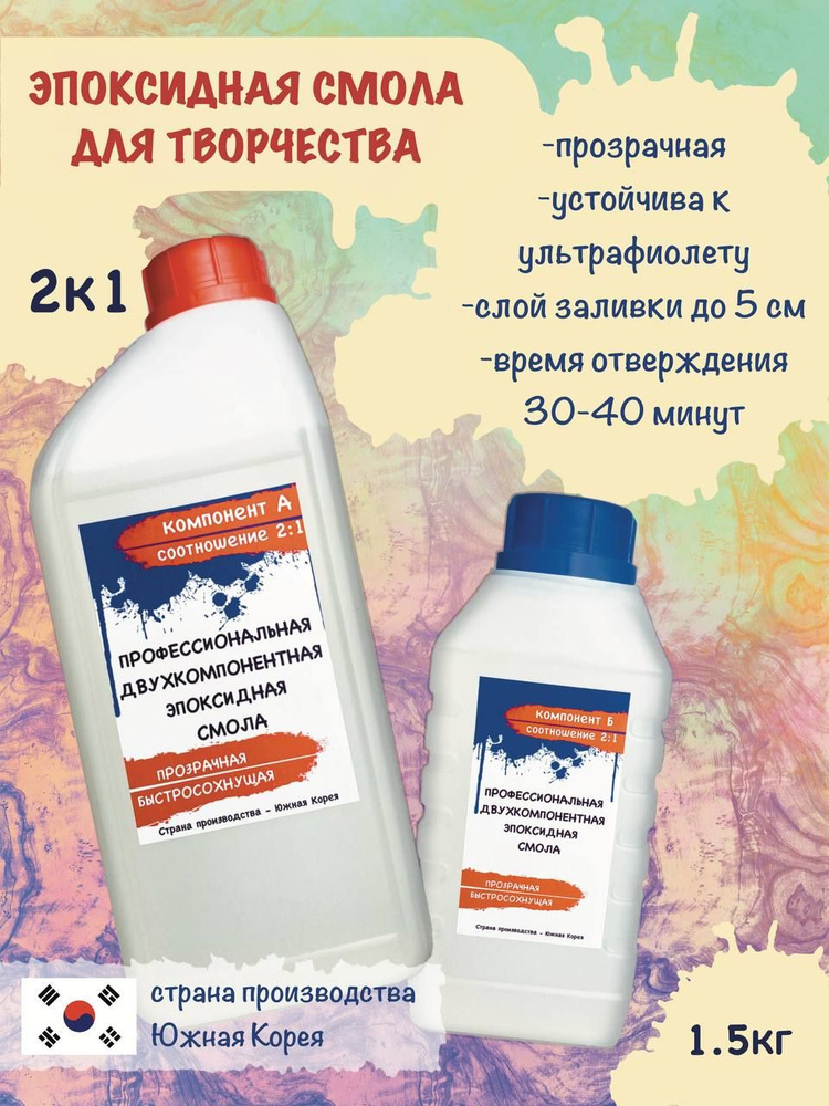 Интернет магазин москва. Юсмол интернет магазин. Юсмол интернет магазин. Избранное в интернет магазине. Варианты интернет магазинов.