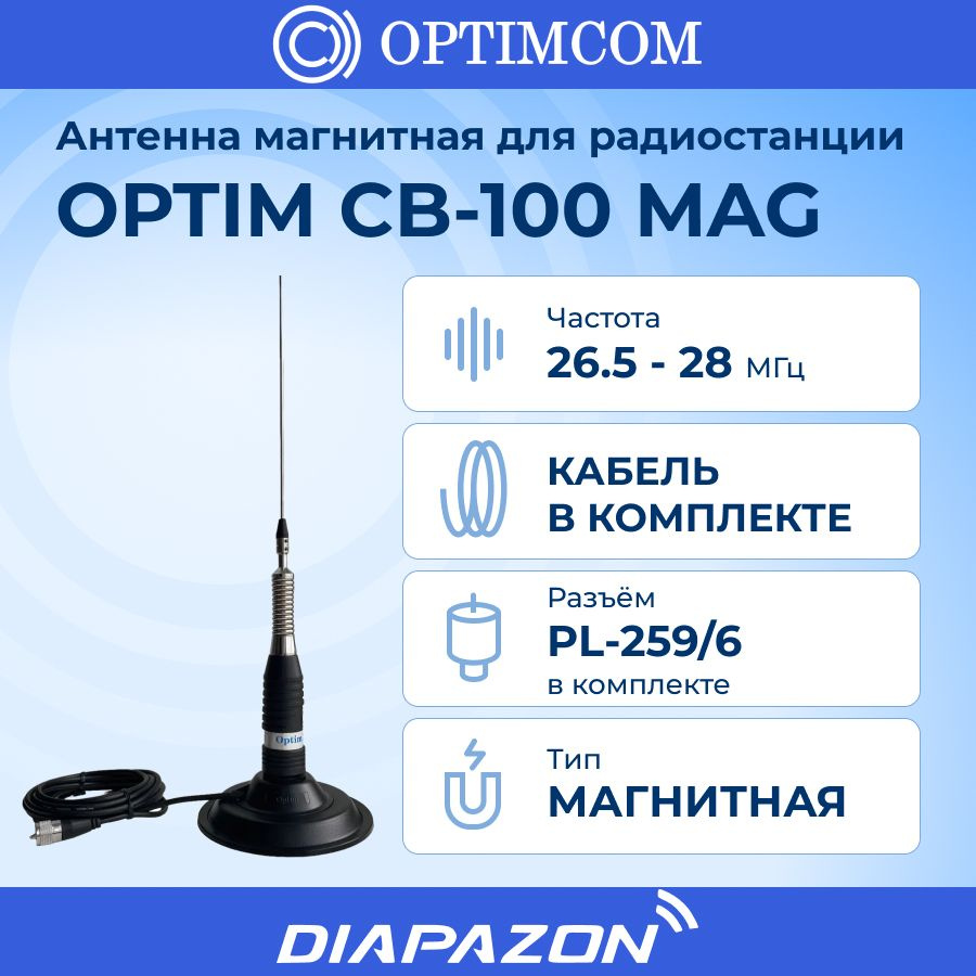 Антенна МГц (поверхностная, экранированная). Купить антенну МГц цена