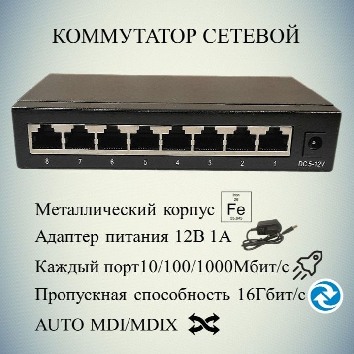 Коммутатор YDA сетевой 5 портов,скорость портов 10/100/1000 Мбит/с ...