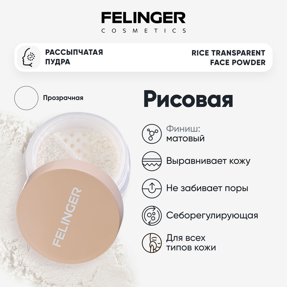 19060 Рисовая пудра-эксфолиант GIGI Ester C Daily Rice Exfoliator, 50 мл