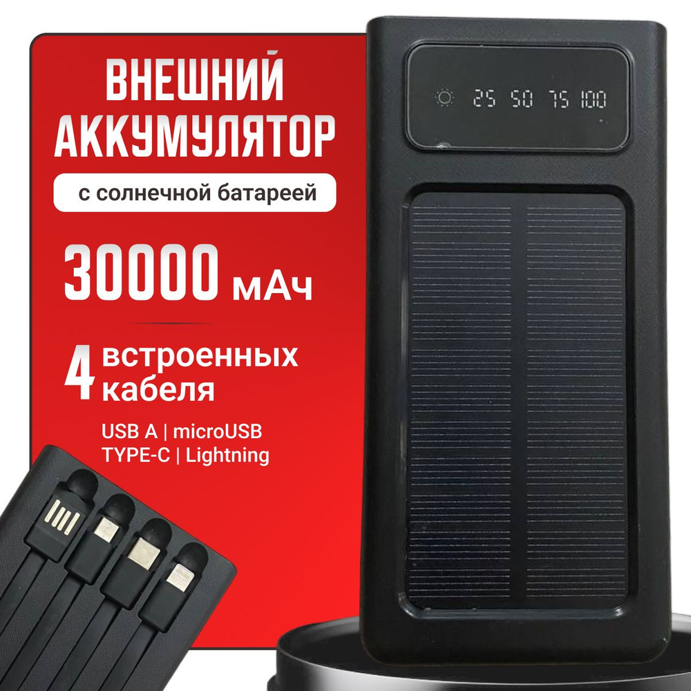 Внешний аккумулятор (Power Bank) Be like Andy Повербанк - купить по  выгодным ценам в интернет-магазине OZON (1327562077)