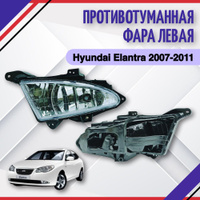 Elantra hd противотуманки цоколь