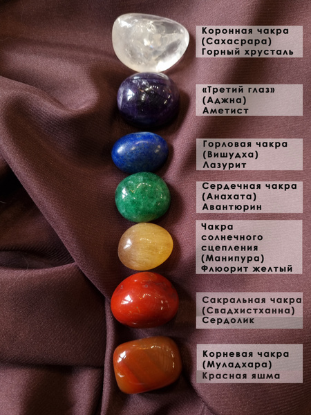 Легендарные талисманы, которые реально работают: проверено веками