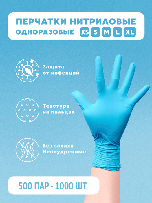 Перчатки одноразовые Wally Plastic нитрил-винил размер S (500 пар ...