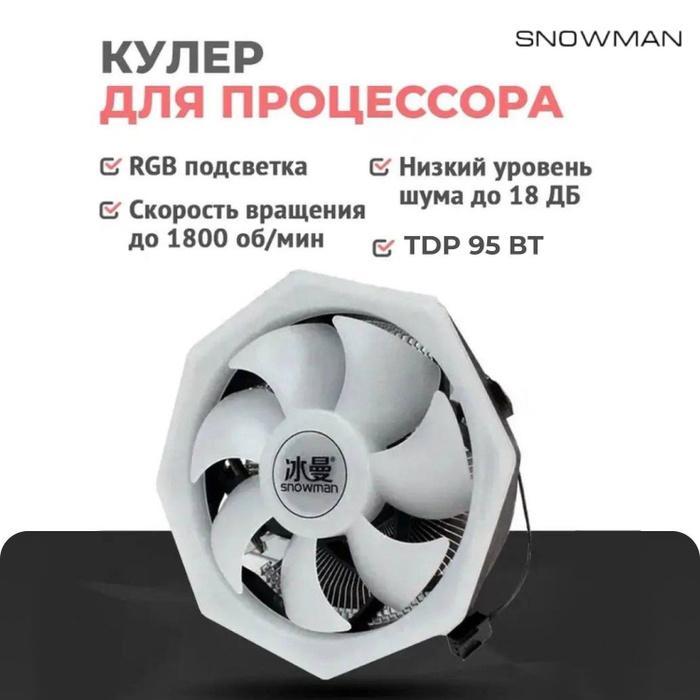 Кулер компьютерный, вентилятор для охлаждения процессора компьютера ...