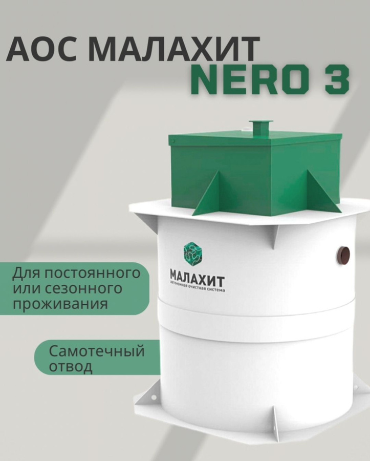 Септик малахит неро 3. Септик малахит 4. Малахит 8 пр септик. Септик малахит 6. Малахит неро.