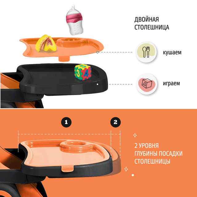 Текстовое описание изображения